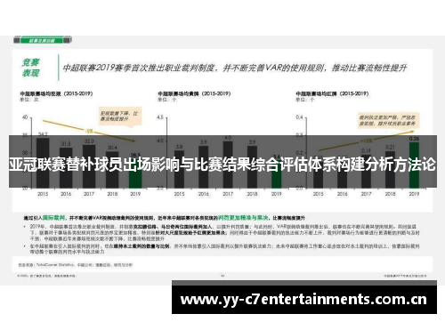 亚冠联赛替补球员出场影响与比赛结果综合评估体系构建分析方法论 亚冠联赛替补球员出场影响与比赛结果综合评估体系构建分析方法论