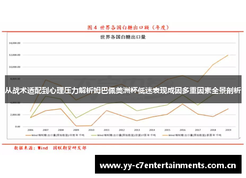 从战术适配到心理压力解析姆巴佩美洲杯低迷表现成因多重因素全景剖析