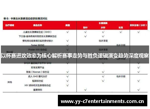 以杯赛进攻效率为核心解析赛事走势与胜负逻辑演变趋势深度观察 以杯赛进攻效率为核心解析赛事走势与胜负逻辑演变趋势深度观察