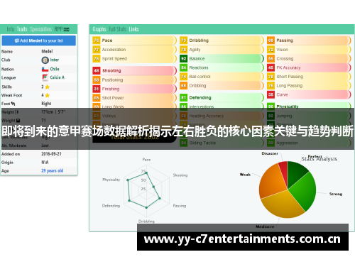 即将到来的意甲赛场数据解析揭示左右胜负的核心因素关键与趋势判断 即将到来的意甲赛场数据解析揭示左右胜负的核心因素关键与趋势判断