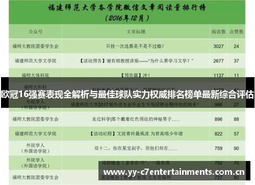 欧冠16强赛表现全解析与最佳球队实力权威排名榜单最新综合评估 欧冠16强赛表现全解析与最佳球队实力权威排名榜单最新综合评估