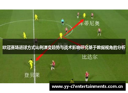 欧冠赛场进球方式比例演变趋势与战术影响研究基于数据视角的分析